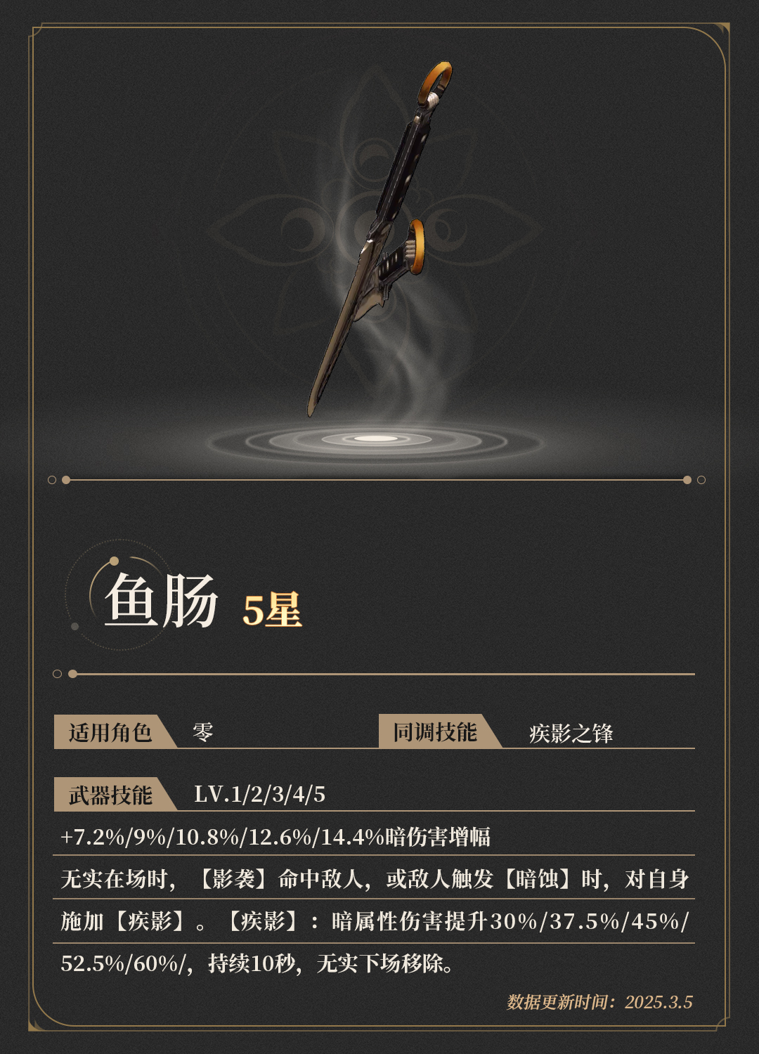 鱼肠h5详情页头图.png