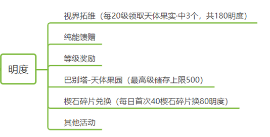 资源下篇图片1.png