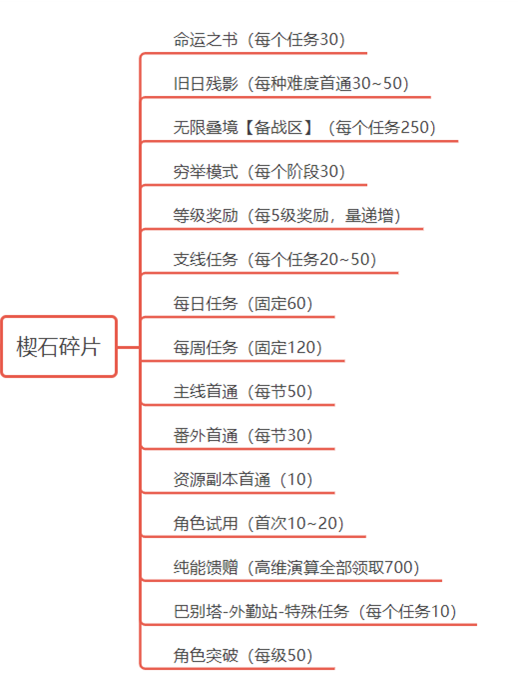 资源下篇图片4.png