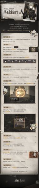 文件:基础操作指南.jpg