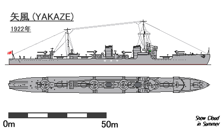 Fig of IJN DD Yakaze in 1922.gif