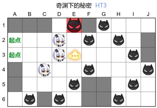 奇渊下的秘密HT3.jpg
