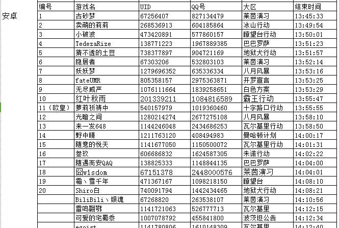 第十四届碧蓝友爱群获奖名单安卓.png