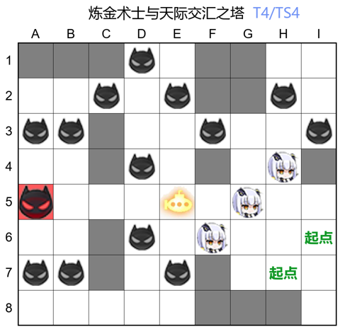 炼金术士与天际交汇之塔TS4.jpg