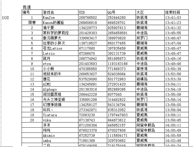 第十四届碧蓝友爱群获奖名单苹果.png