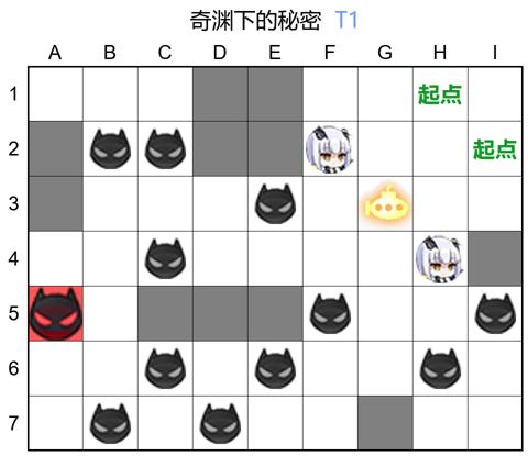 奇渊下的秘密T1.jpg