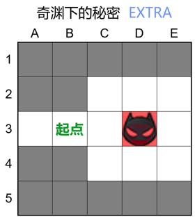奇渊下的秘密EXTRA.jpg
