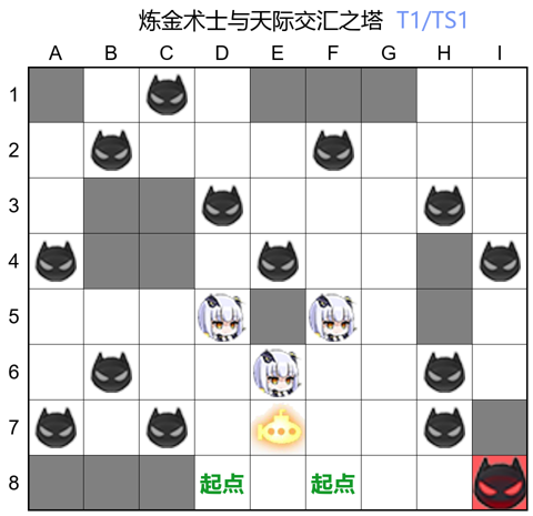 炼金术士与天际交汇之塔T1.jpg