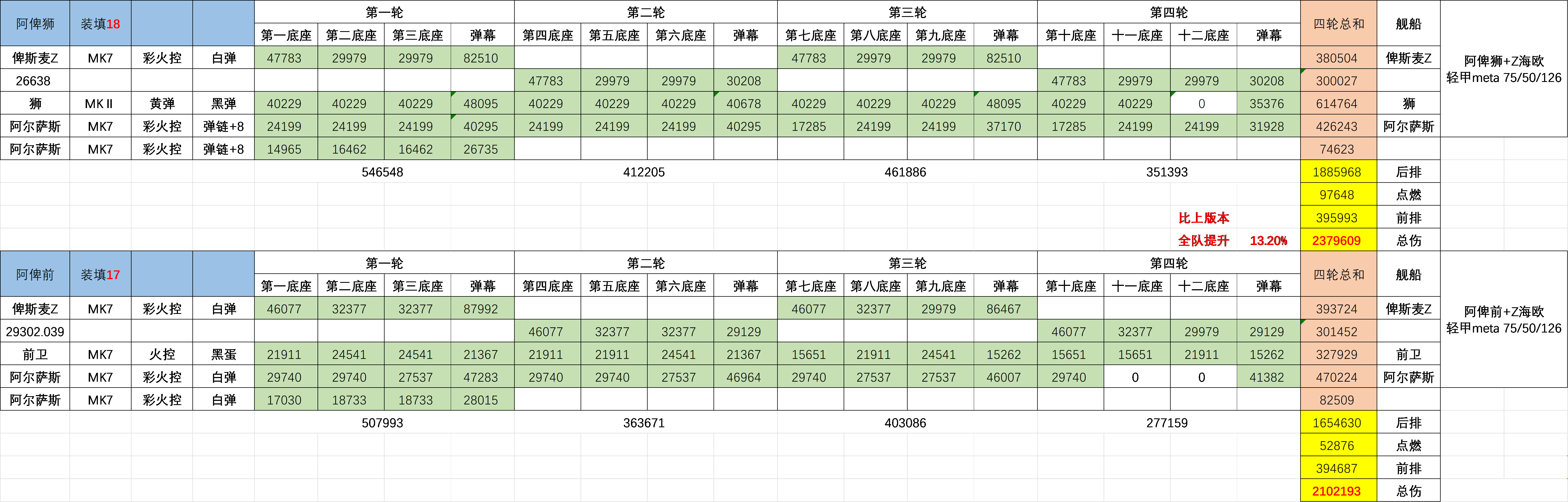 炮队对轻.png