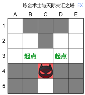 炼金术士与天际交汇之塔EXTRA.jpg