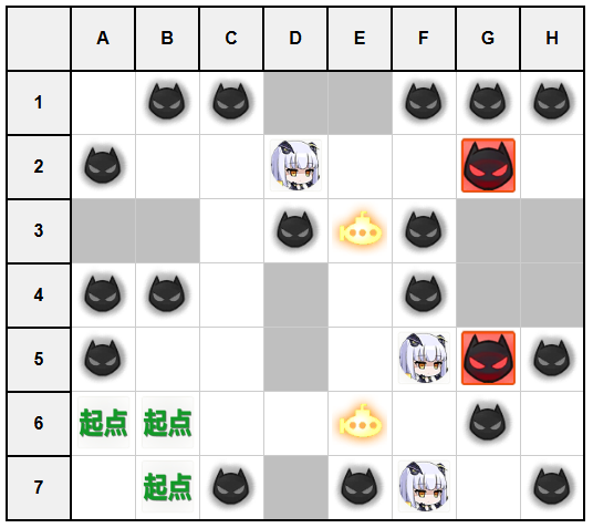 作战档案穹顶下的圣咏曲C3.jpg