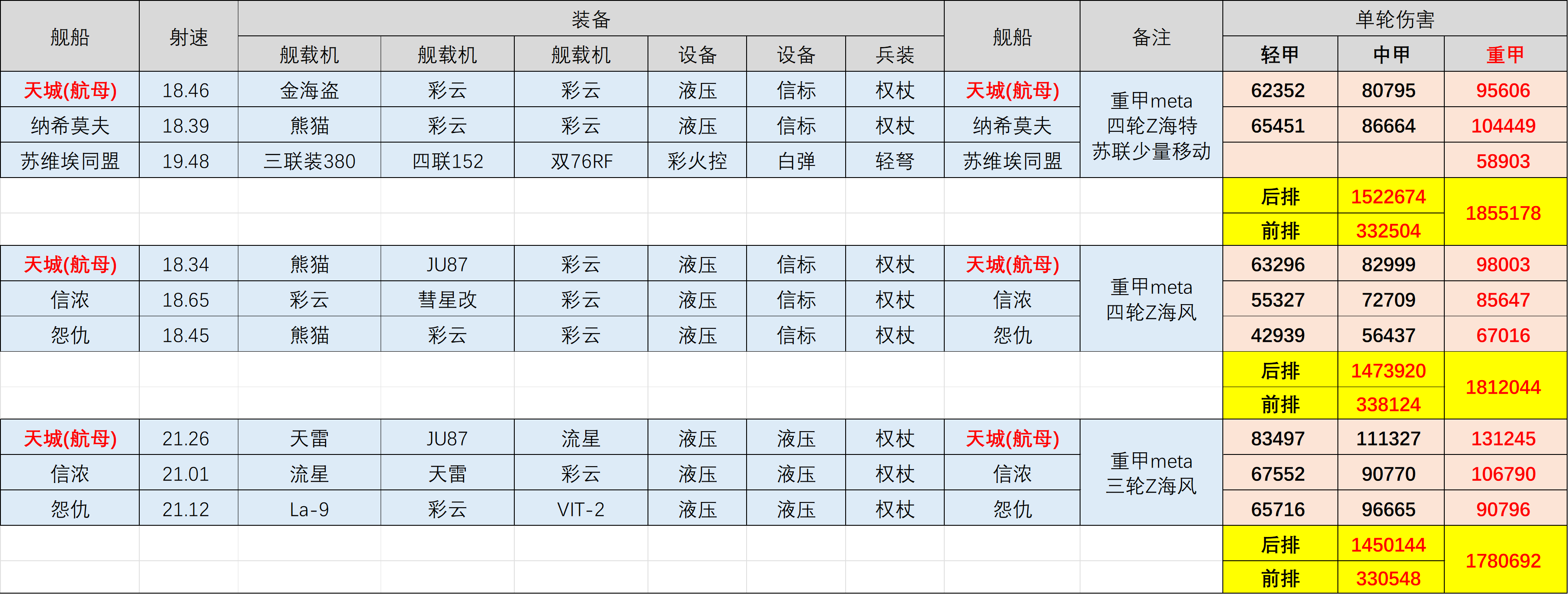 航队对重.png