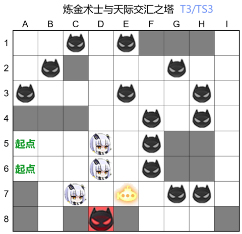 炼金术士与天际交汇之塔T3.jpg