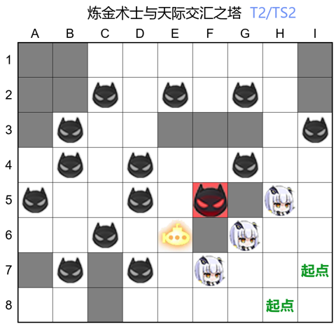 炼金术士与天际交汇之塔TS2.jpg