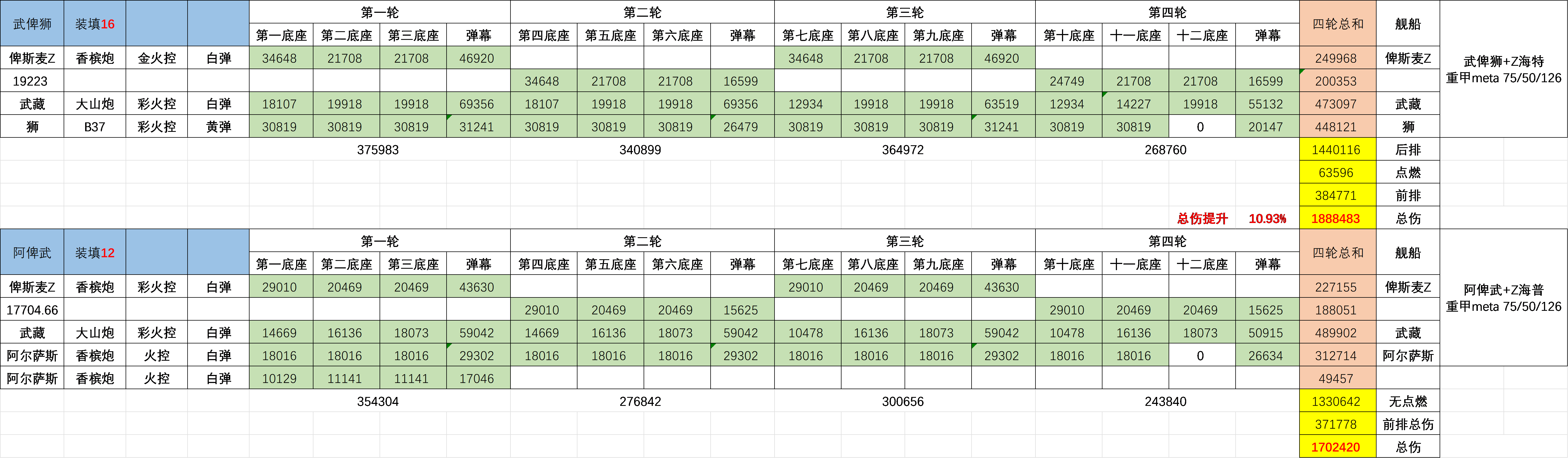 炮队对重.png