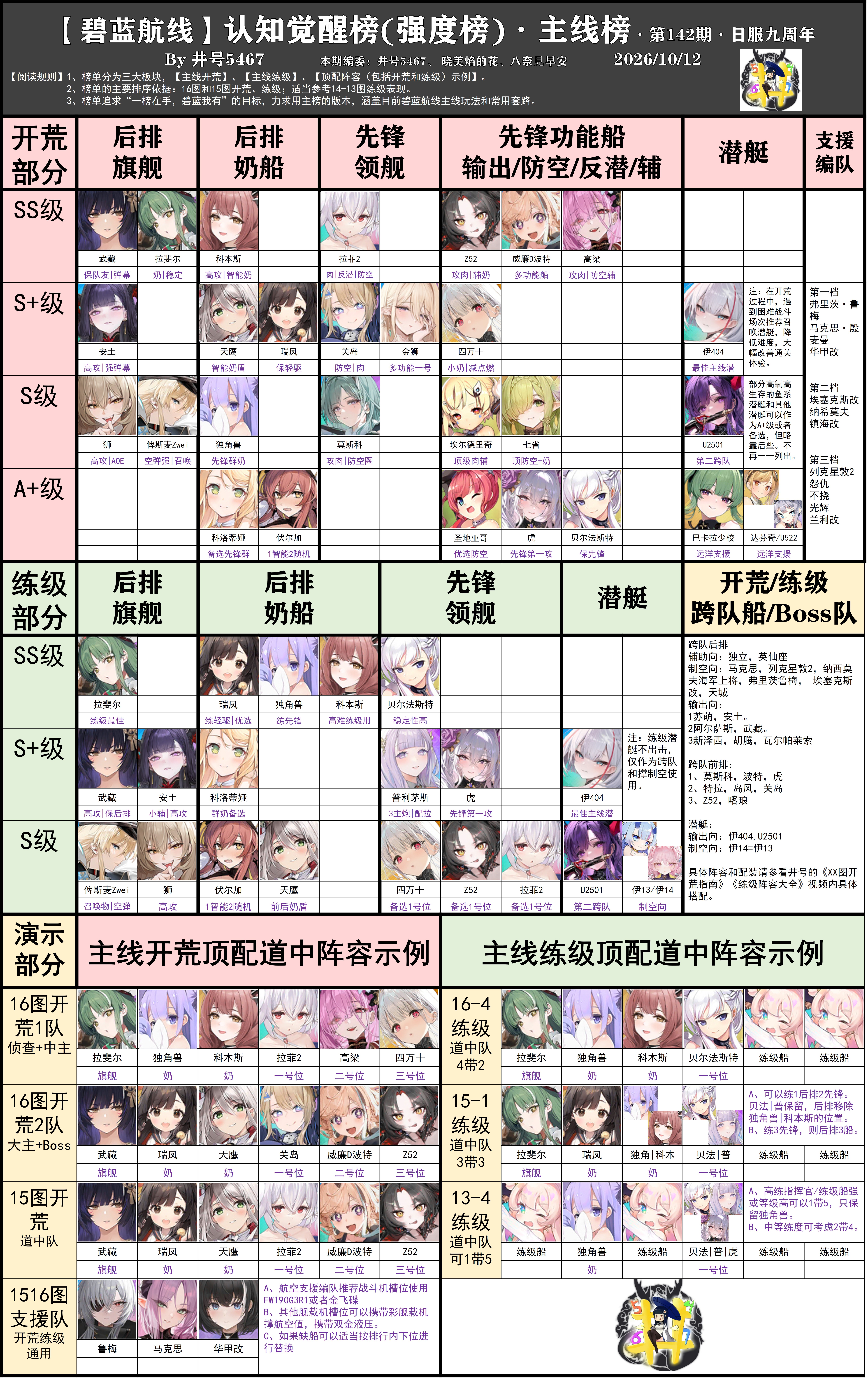 认知觉醒主线推荐榜.jpg