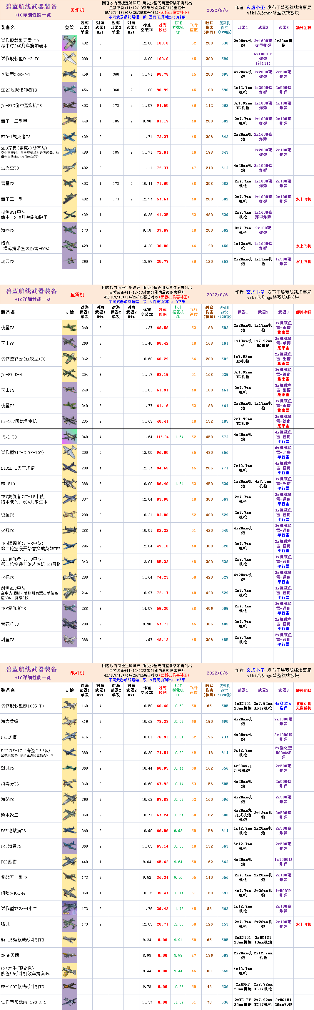 舰载机.png
