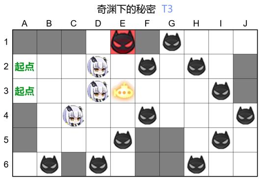 奇渊下的秘密T3.jpg