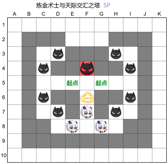炼金术士与天际交汇之塔Y.SP.jpg