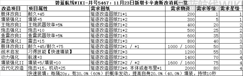 改造11月23日.png