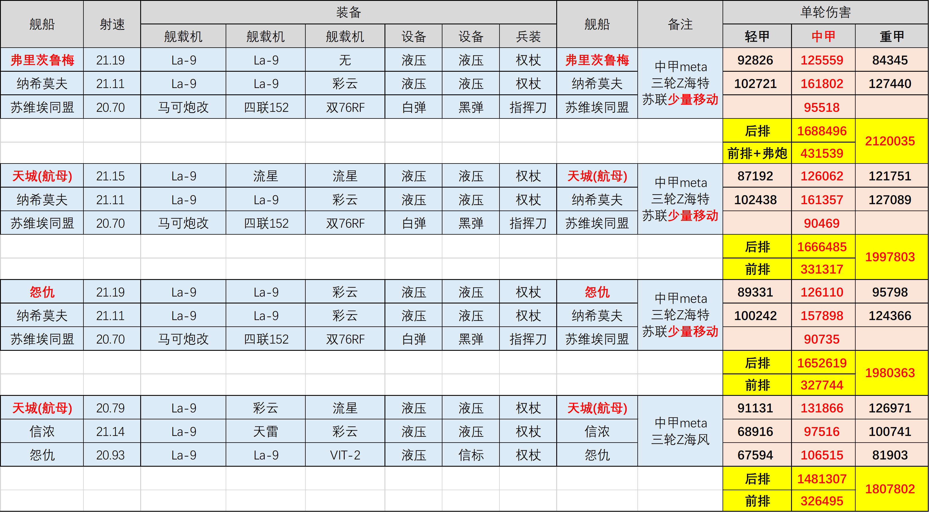 航队对中.png