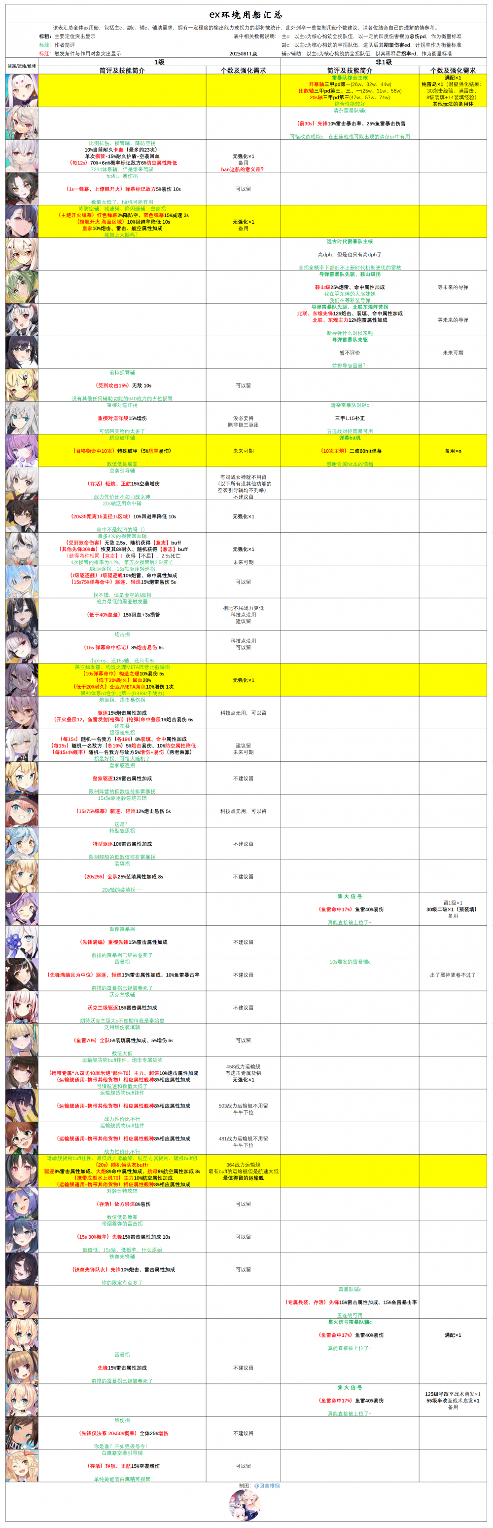 Ex驱逐20230814.jpg