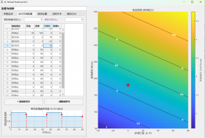 AL Reload Heatmap Config VIII.png
