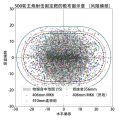 2019年12月25日 (三) 10:54版本的缩略图