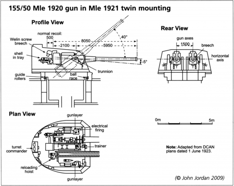 双联装155mm主炮Mle1920 - 碧蓝航线WIKI_BWIKI_哔哩哔哩