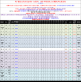 2019年12月25日 (三) 12:10版本的缩略图