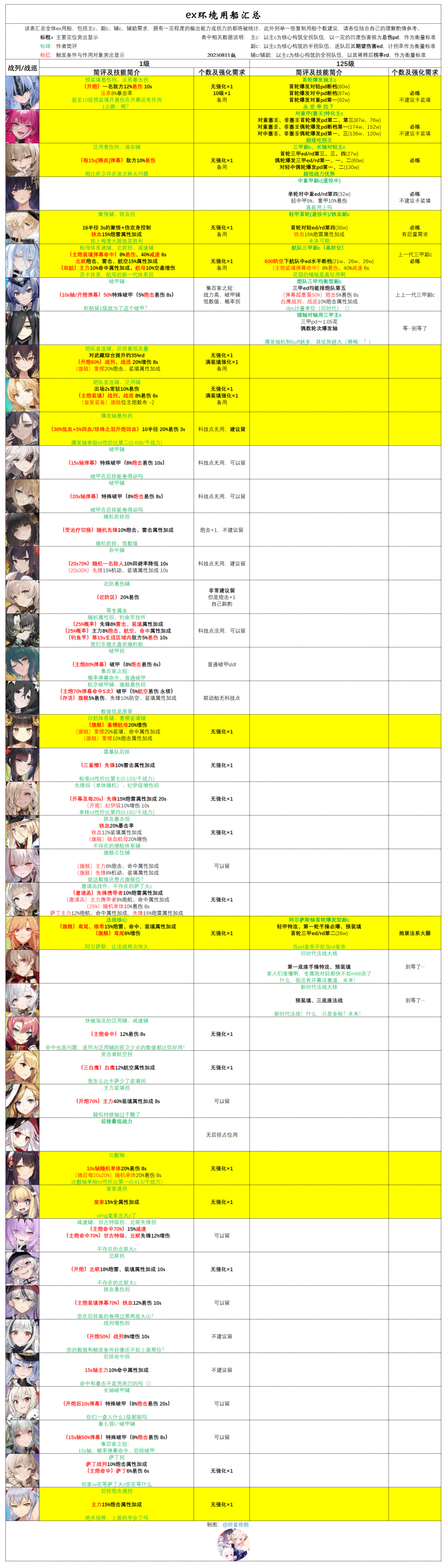 Ex大炮20230802.png