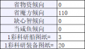 2022年8月23日 (二) 11:48版本的缩略图