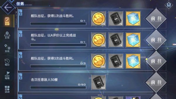 日常每日0点刷新. 周常任务周一0点刷新,请及时完成  目录