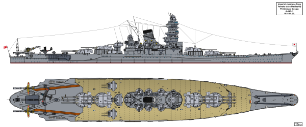 大和级战列舰设计史 碧蓝航线wiki Bwiki 哔哩哔哩