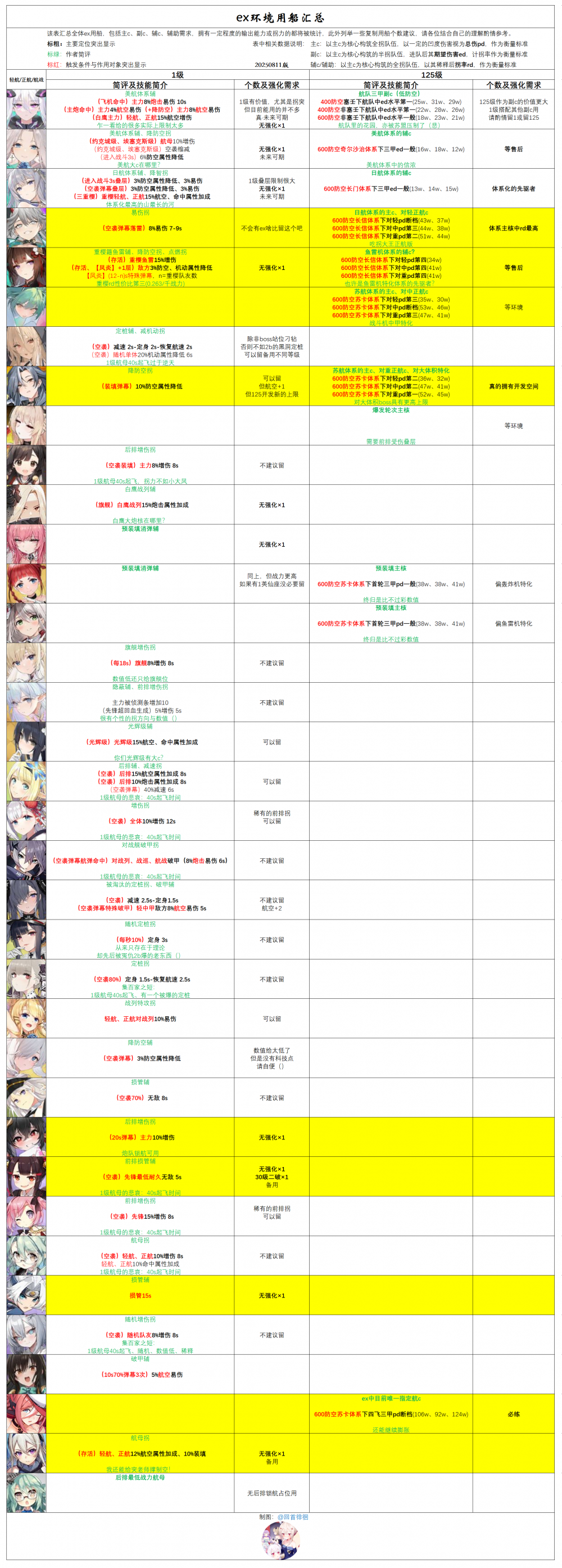 Ex飞机20230802.png