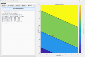 AL Reload Heatmap Config VI.png