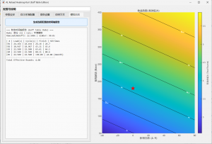 AL Reload Heatmap Config IV.png
