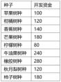 2025年10月14日 (二) 22:24版本的缩略图