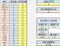 2021年11月4日 (四) 19:31版本的缩略图