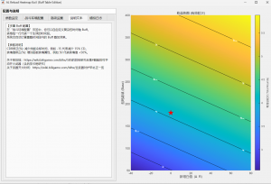 AL Reload Heatmap Config III.png