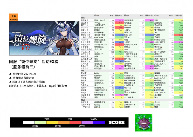 镜位螺旋ex榜.png