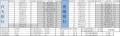 2022年5月11日 (三) 10:45版本的缩略图