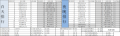 2022年5月11日 (三) 12:26版本的缩略图