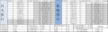 2022年5月11日 (三) 11:24版本的缩略图