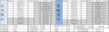 2022年5月11日 (三) 12:26版本的缩略图