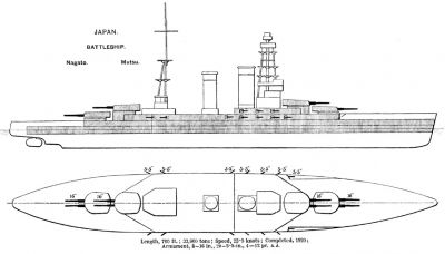 Nagato class diagrams Brasseys 1923.jpg