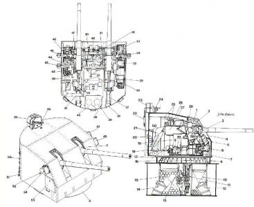 双联装127mm高平两用炮mk12