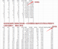 2022年5月3日 (二) 17:16版本的缩略图