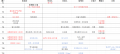 2026年7月5日 (日) 13:17版本的缩略图