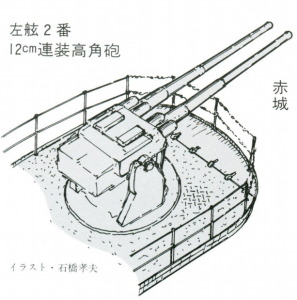 120mm单装高角炮 碧蓝航线wiki Bwiki 哔哩哔哩